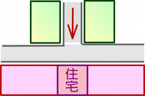 02-認識形煞-01-路沖