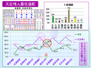 20150902-愛情天性00-640